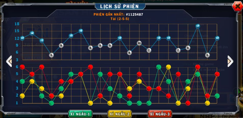 Top Game Bài Uy Tín 2025 Chơi Đổi Thưởng An Toàn Nhanh Gọn Thống Kê Tài Xỉu 2025