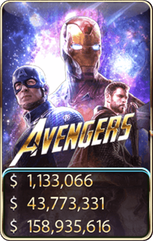 Game Slot Avenger
